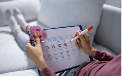 Mit üzen neked a ciklusod valójában?